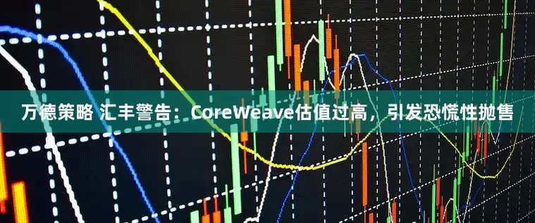 万德策略 汇丰警告：CoreWeave估值过高，引发恐慌性抛售