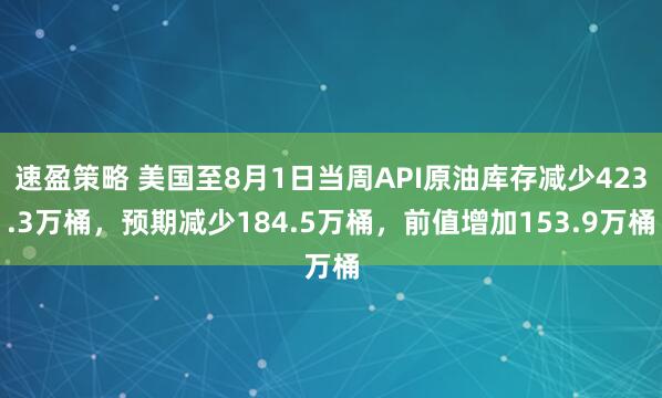 速盈策略 美国至8月1日当周API原油库存减少423.3万桶，预期减少184.5万桶，前值增加153.9万桶